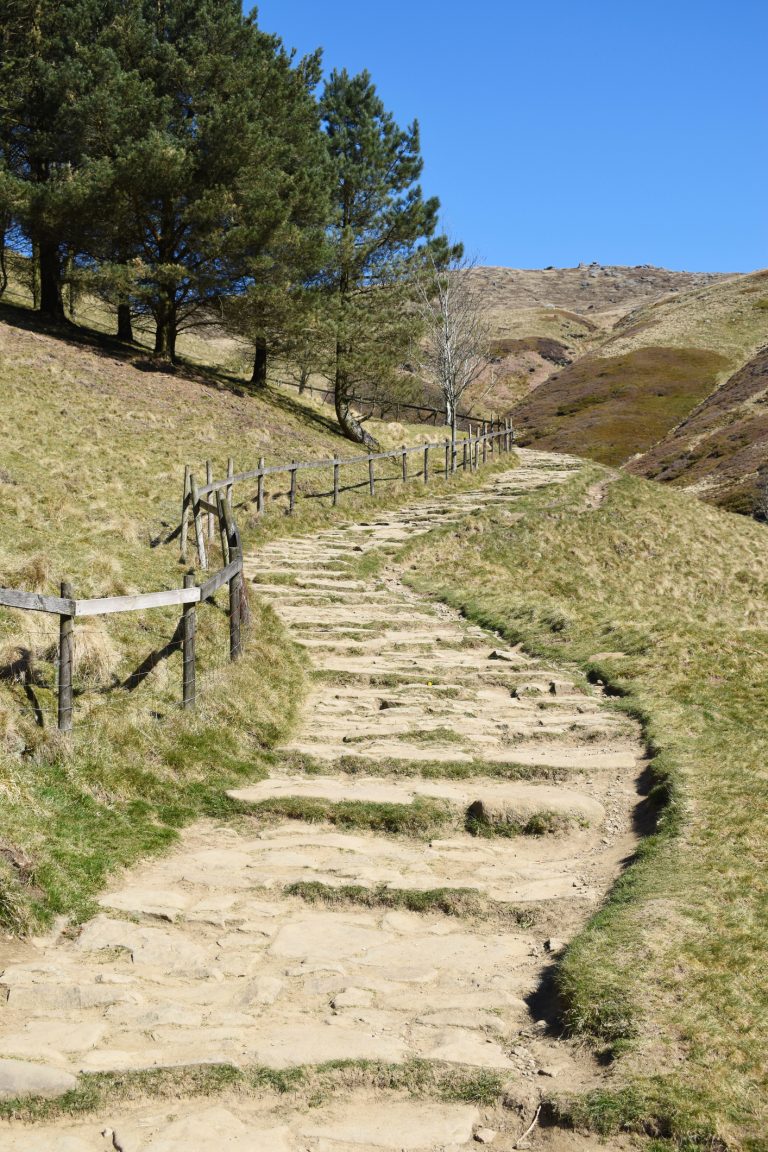 What to do on your holiday in the Peak District?